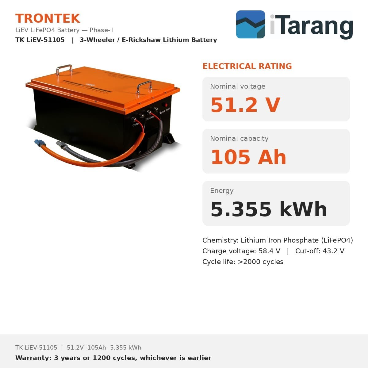 Trontek LiEV LiFePO4 EV Battery 51V 105Ah (5.355 kWh) Phase-II — view 3