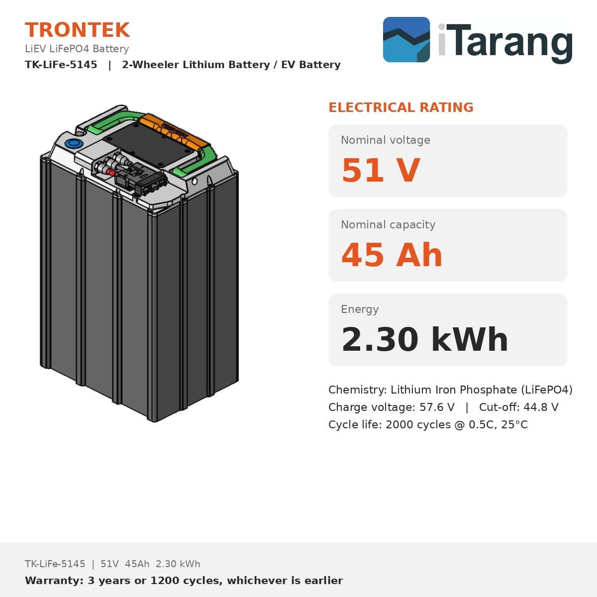 Trontek LiEV LiFePO4 EV Battery 51V 45Ah (2.3 kWh) — view 3