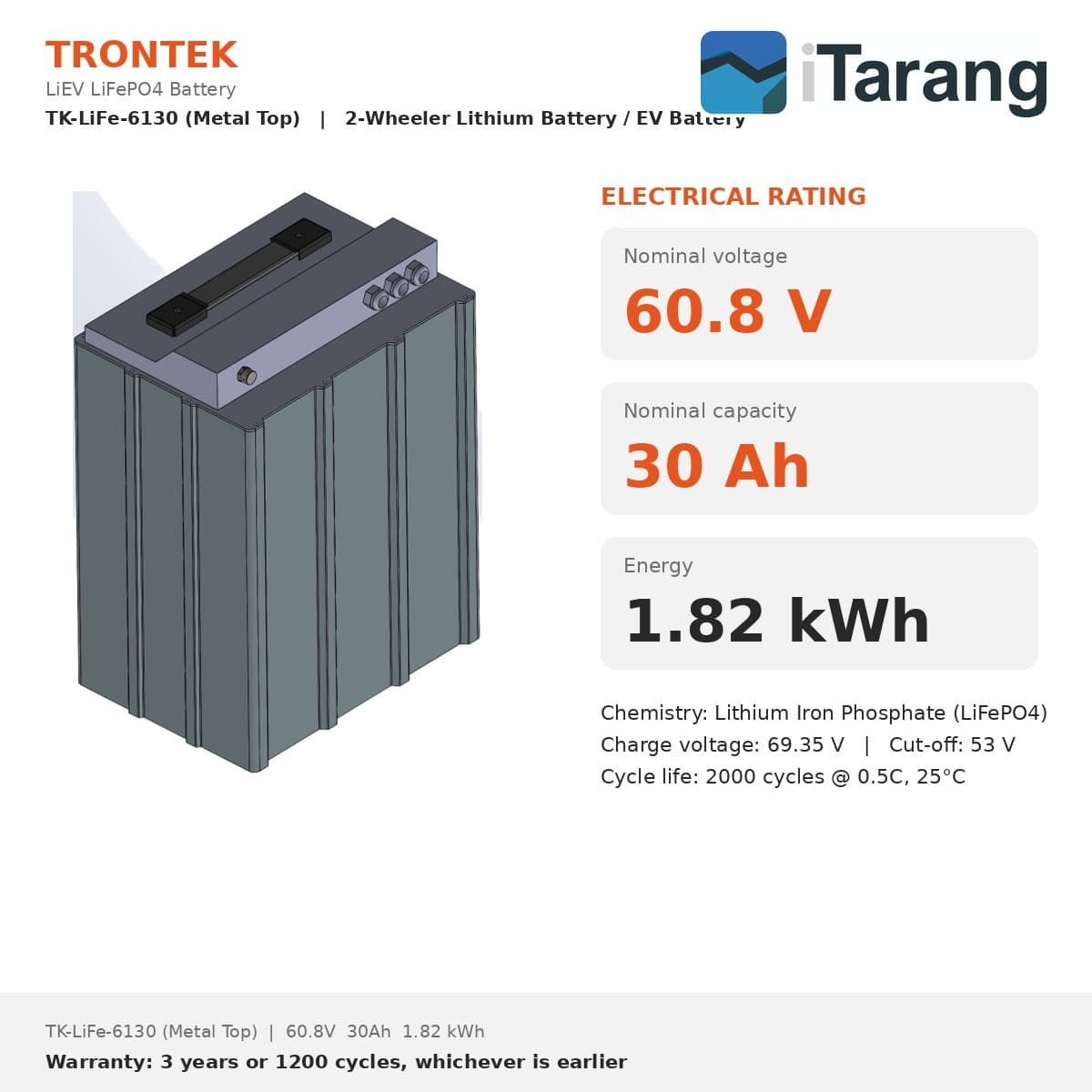 Trontek LiEV LiFePO4 EV Battery 60.8V 30Ah (1.82 kWh) — view 3