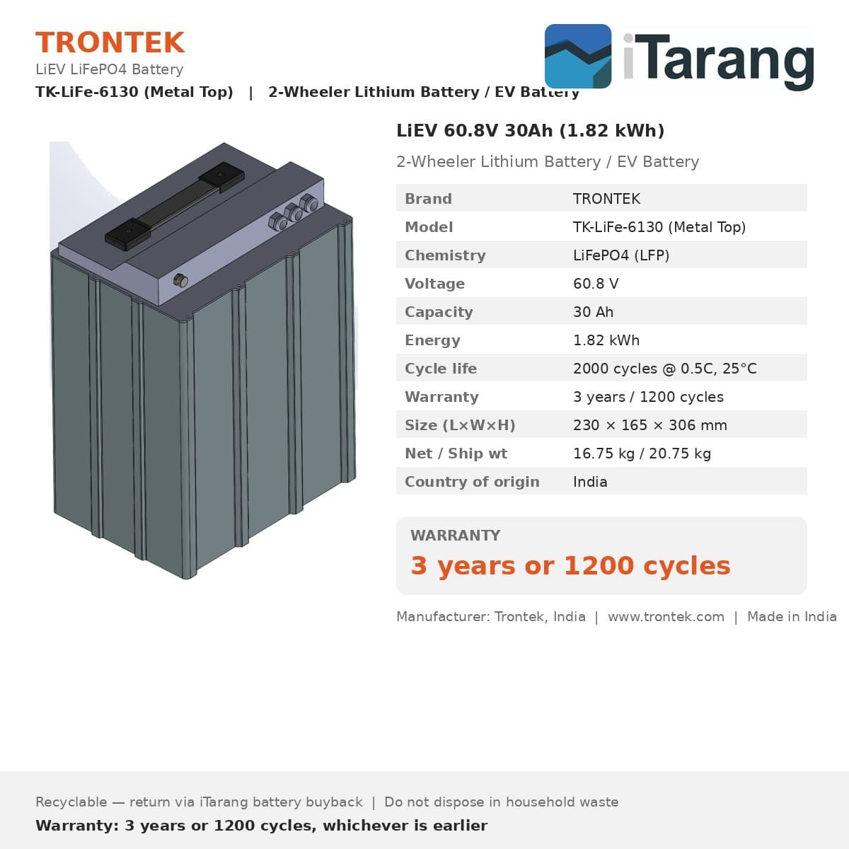 Trontek LiEV LiFePO4 EV Battery 60.8V 30Ah (1.82 kWh) — view 4
