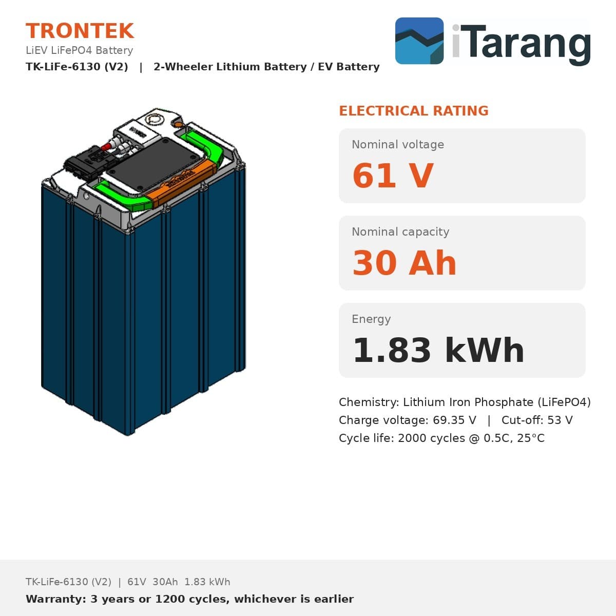 Trontek LiEV LiFePO4 EV Battery 61V 30Ah (1.83 kWh) — view 3