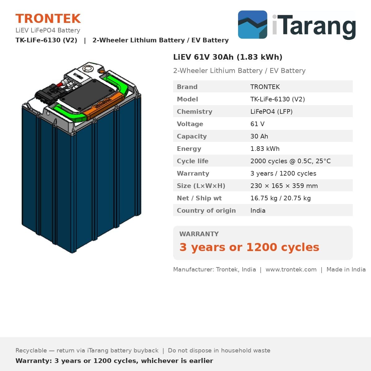 Trontek LiEV LiFePO4 EV Battery 61V 30Ah (1.83 kWh) — view 4