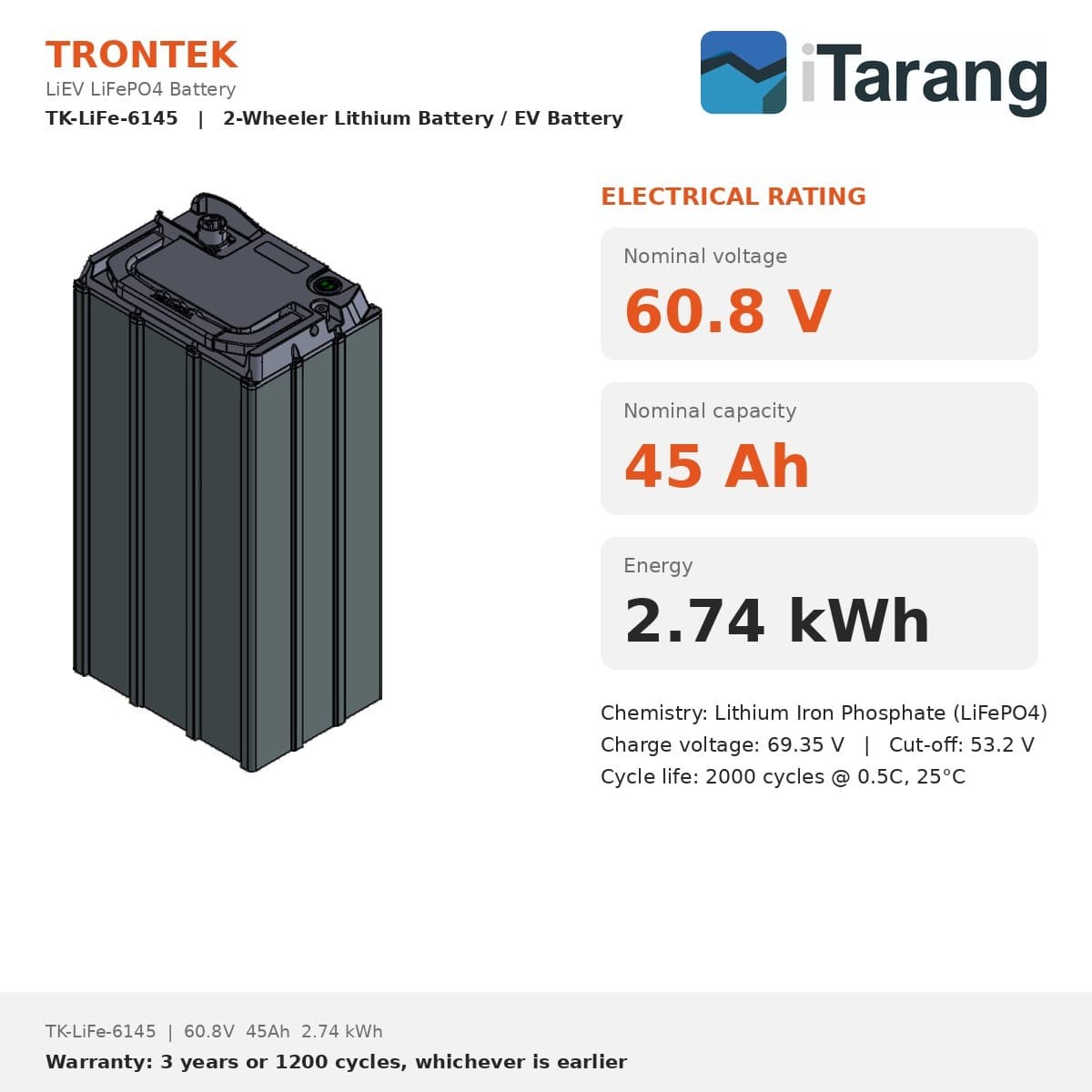 Trontek LiEV LiFePO4 EV Battery 61V 45Ah (2.74 kWh) — view 3