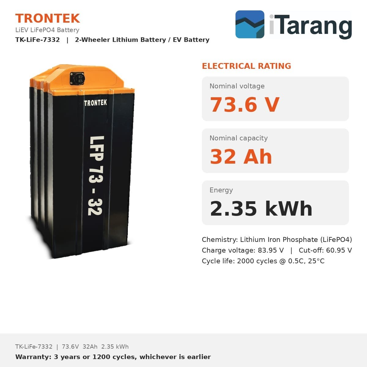 Trontek LiEV LiFePO4 EV Battery 73.6V 32Ah (2.35 kWh) — view 3