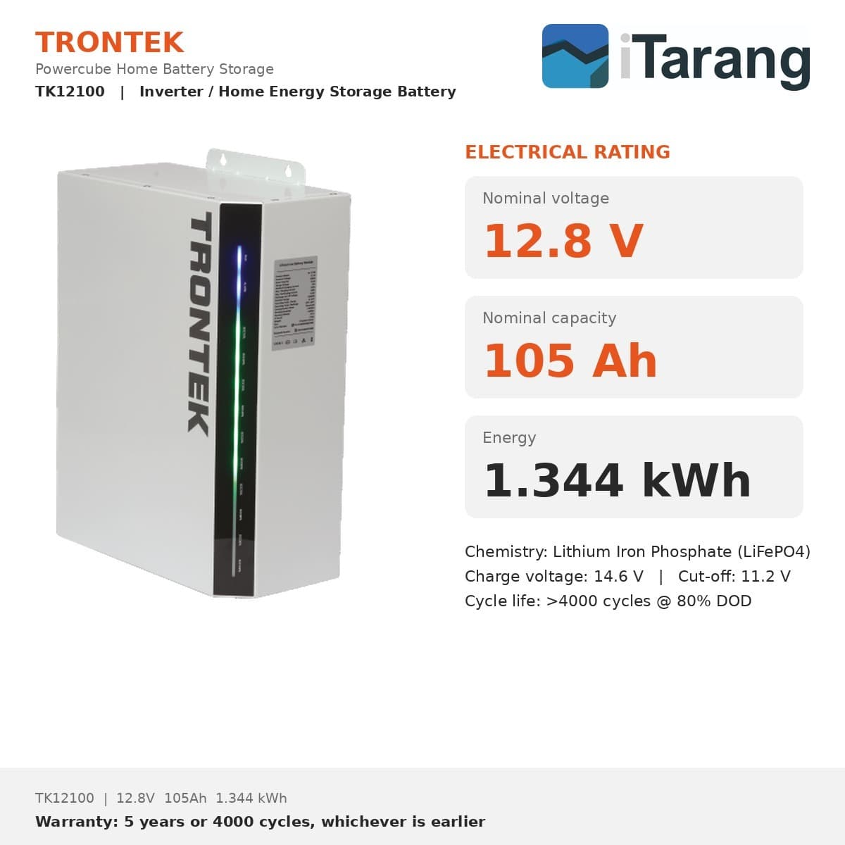 Powercube 1.4 Home Battery Storage — view 3